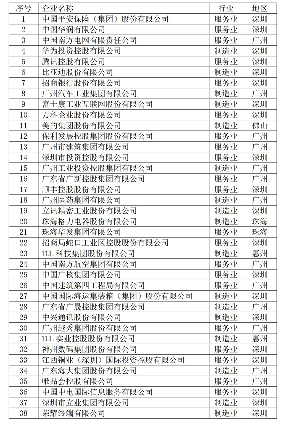 电梯行业名牌榜单揭晓，前十名企业排名及特色概览