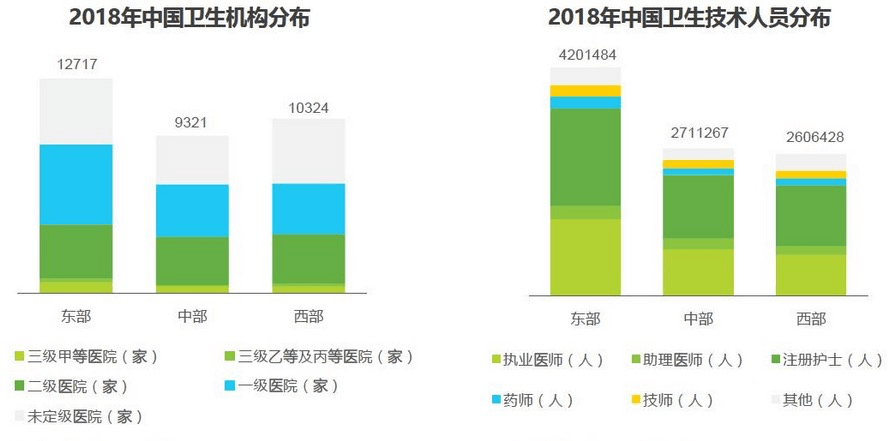 肝炎传染病流行态势深度解析，现状、趋势与应对策略