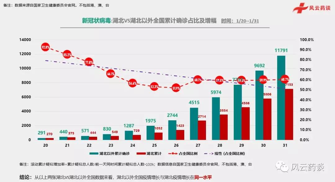 澳洲今日疫情实时更新，最新消息与数据