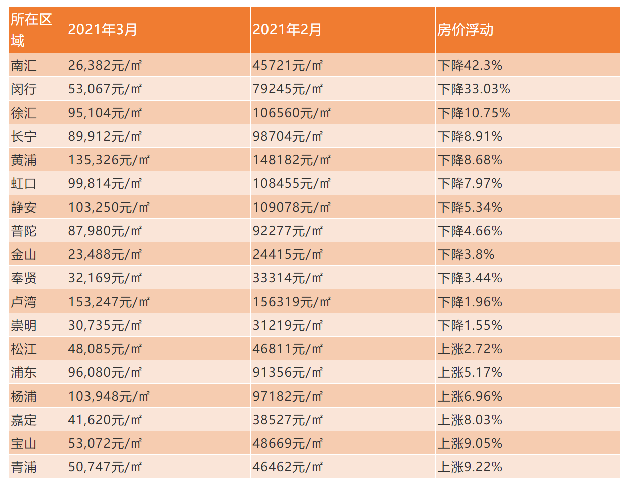 松子今日价格行情大揭秘，最新报价与市场走势分析