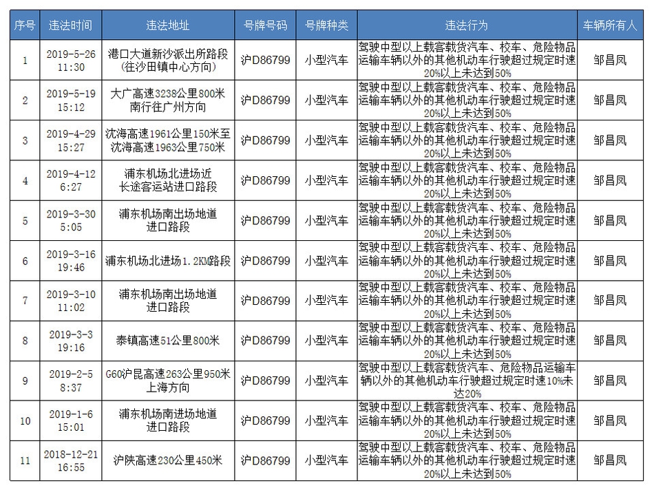 邳州物业领导名单全新揭晓，最新公示一览