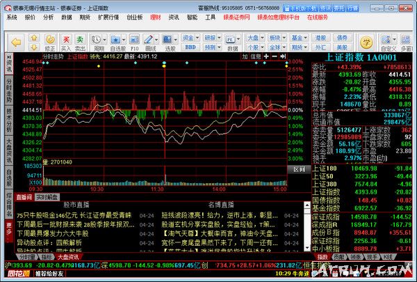 精选股票公式大全，投资智慧宝库在线查询