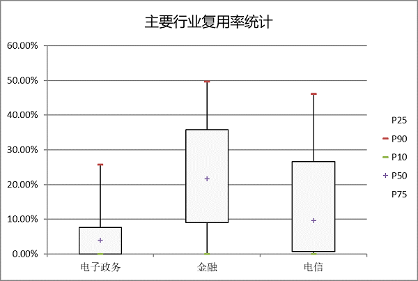 精馏公司行业排名及影响力深度解析