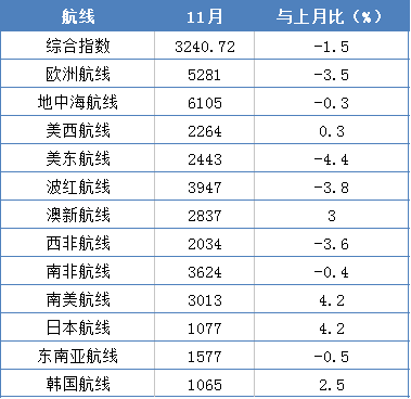 南昌驾校价格表揭秘，影响价格的多元因素解析