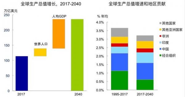 全球GDP城市排名揭秘，2019年经济繁荣与增长展望