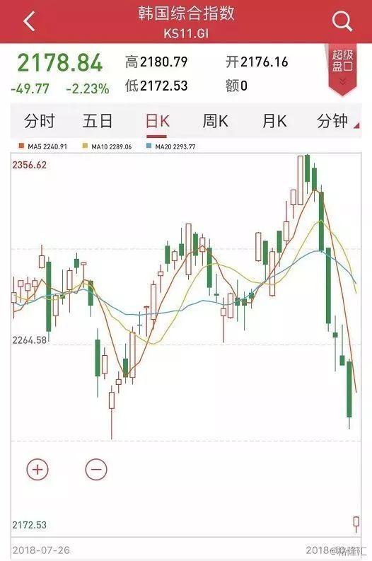 魅族公司资本市场表现解析，股票状况一网打尽！