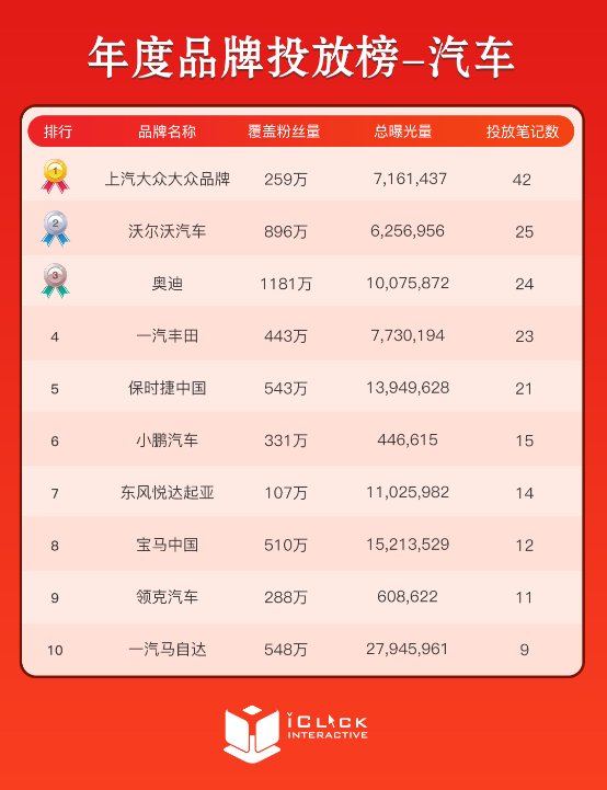 最新摊铺机品牌TOP10排名榜单，引领行业潮流！