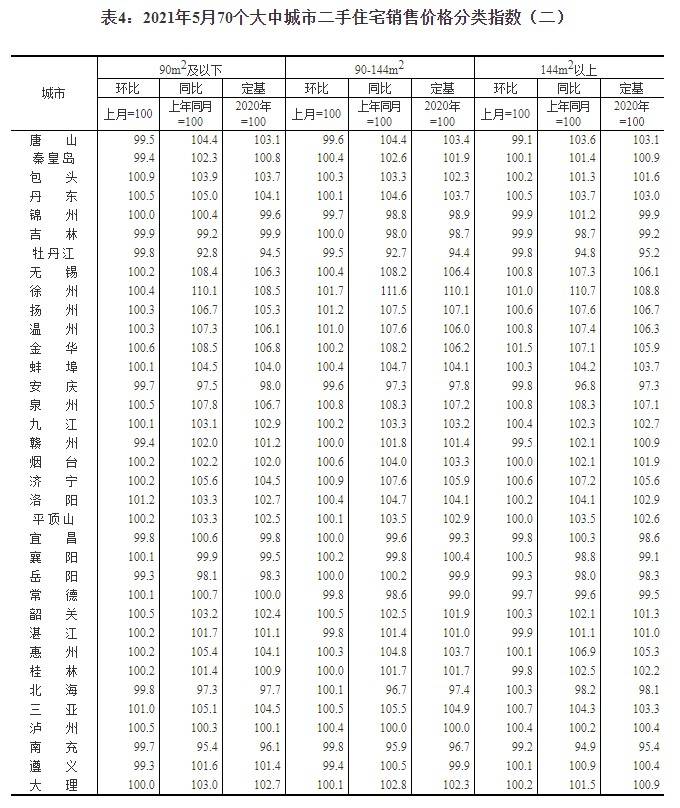 豪华别墅行情走势揭秘，投资与居住价值双重提升！