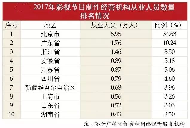 扬州螺蛳价格走势揭秘，最新行情分析报告