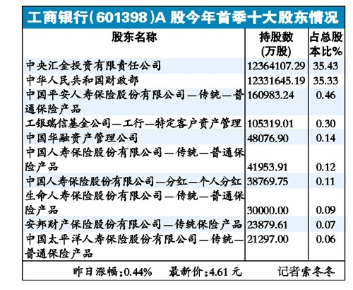 中国银行股票估值深度解析