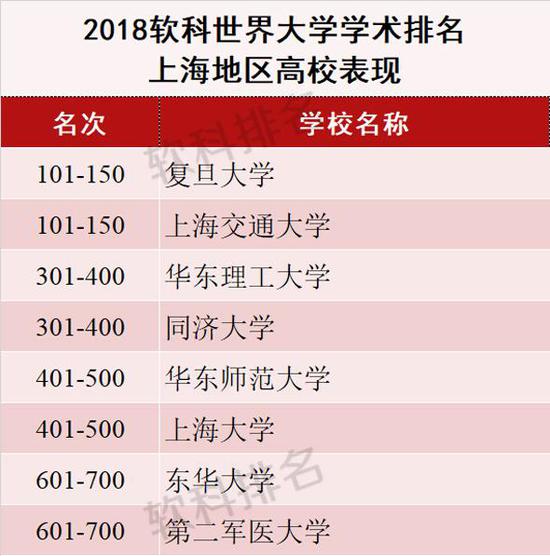 最新高校学术巅峰攻略，征服学术高峰的指南，解锁高校155层秘籍！