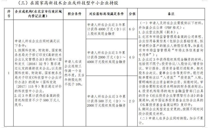 北京应急租房政策最新解读，全面解析申请、补贴及实施细节