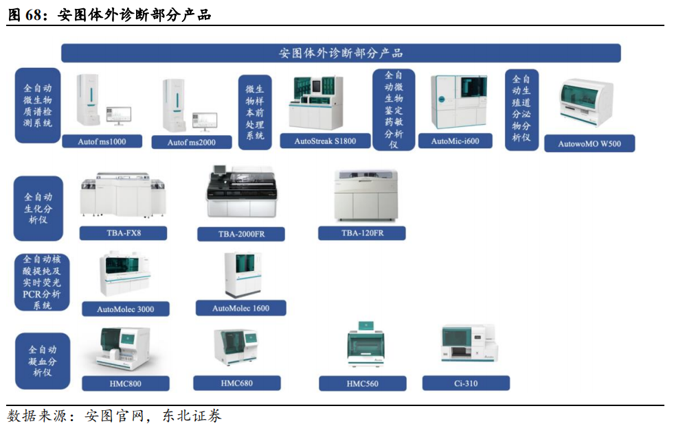 模温机销售公司排行榜及行业影响力深度解析