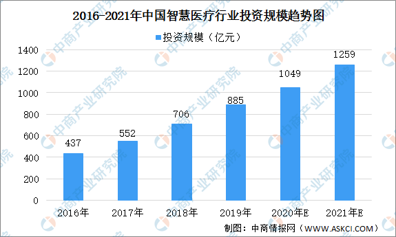 华东数控股票分红深度解读与趋势预测