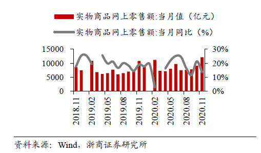 顺丰控股股票深度技术分析，掌握趋势，洞悉行情