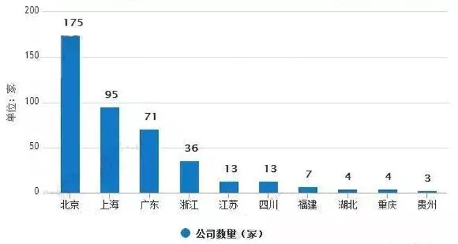 拉萨托盘公司排名揭晓，行业领军者TOP10榜单出炉！