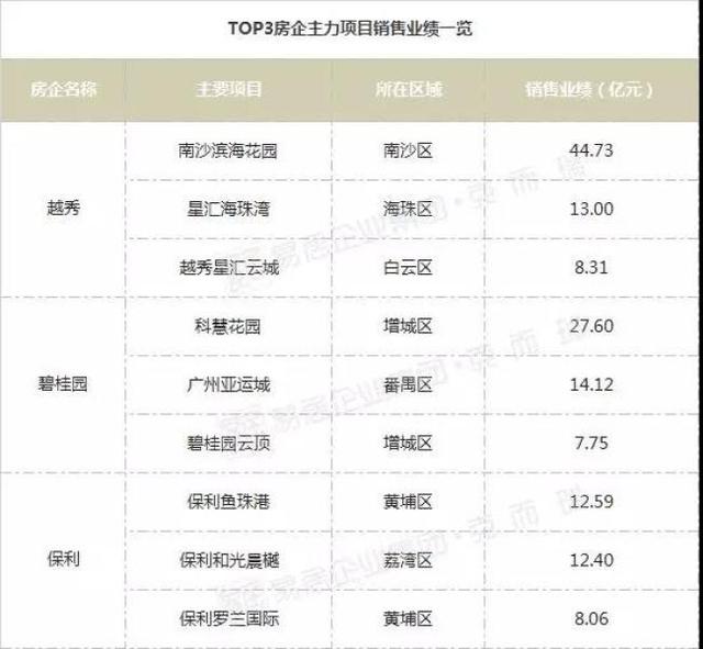 广州手工饰品公司TOP排名榜单揭晓！