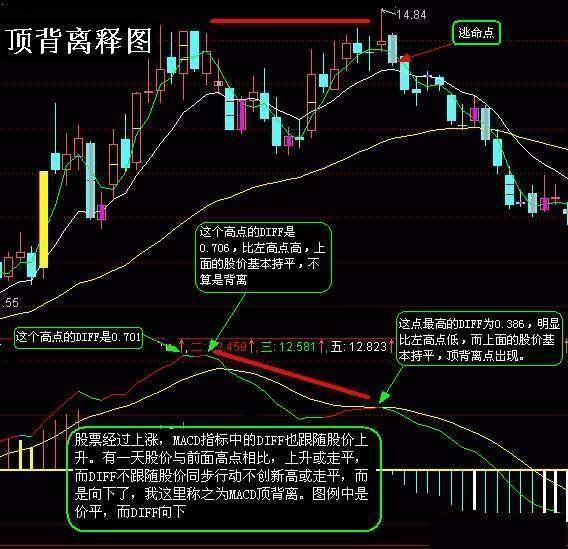 罗克韦尔自动化股票，投资前景璀璨，技术创新成驱动力