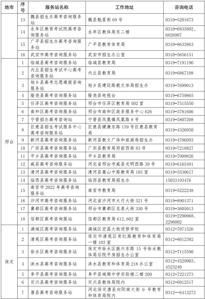 今日司庙最新消息一览表，权威消息查询表揭秘