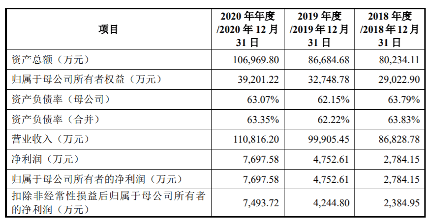 聚赛龙转债最新动态，今日消息一览