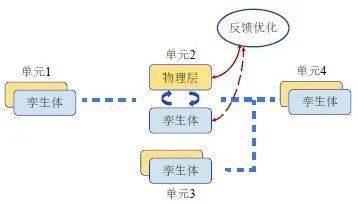 内部机构控制与运行深度解析，优化管理效能的关键探讨