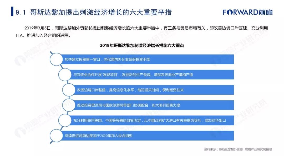 正规国内贸易报价行情深度解析