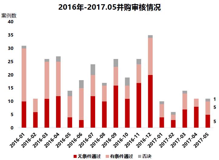 全国五月大豆市场行情深度解析