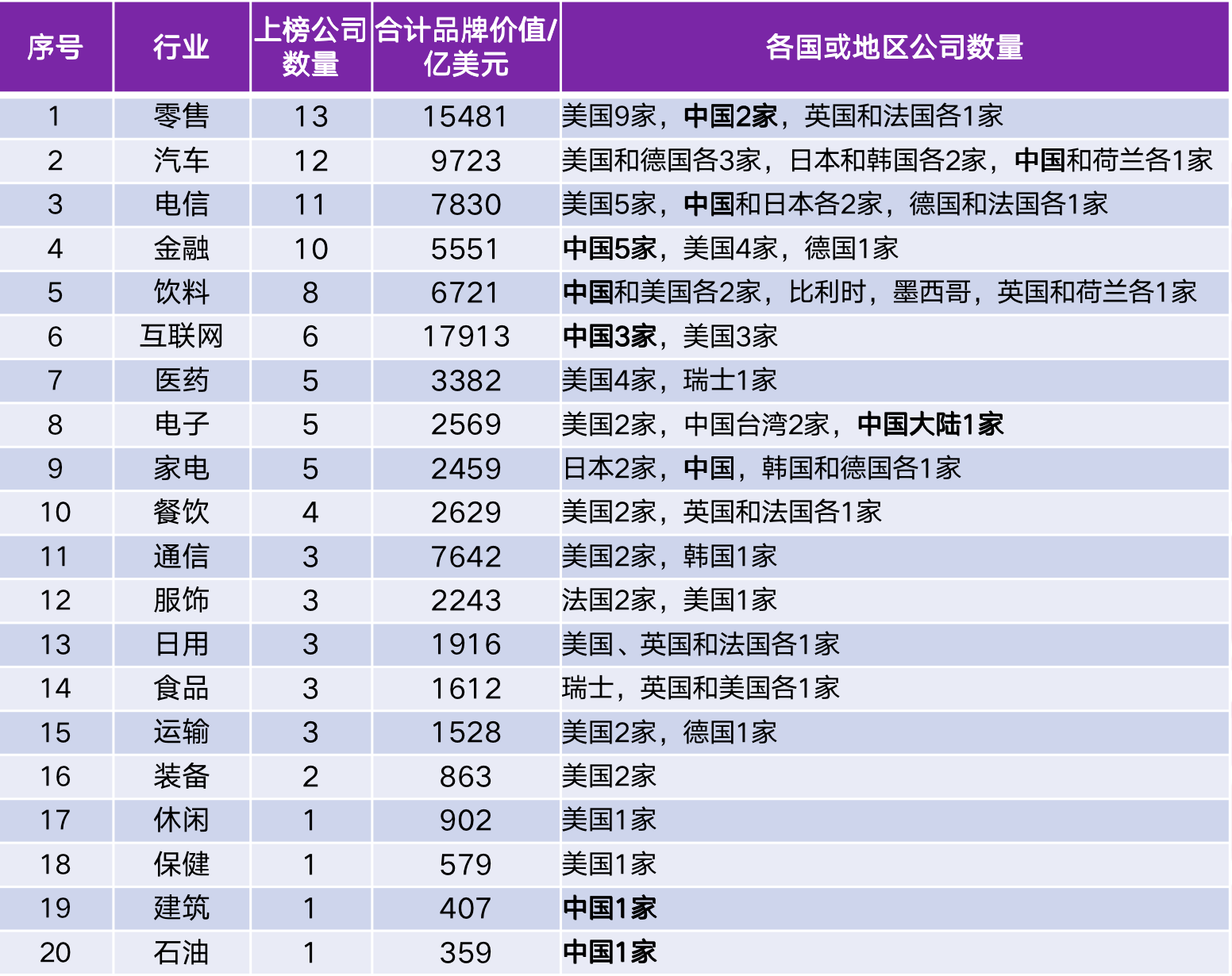 中国淡水公司排名TOP10，行业巨头榜单揭晓