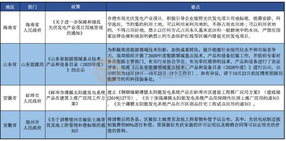 湖北宜化行情收官，深度解读市场走势与未来展望