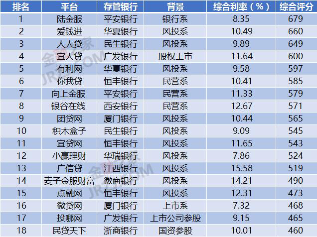 深圳陈皮行业顶尖企业排名，权威榜单大揭秘！