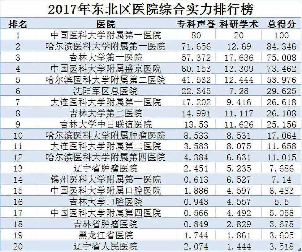 甘肃国有公司排名及影响力揭秘，权威榜单解读地域巨头崛起之路