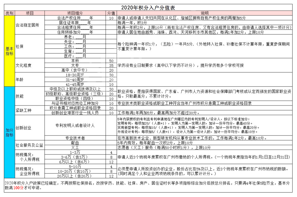 扶贫政策落实台账，扶贫台账封面图片 