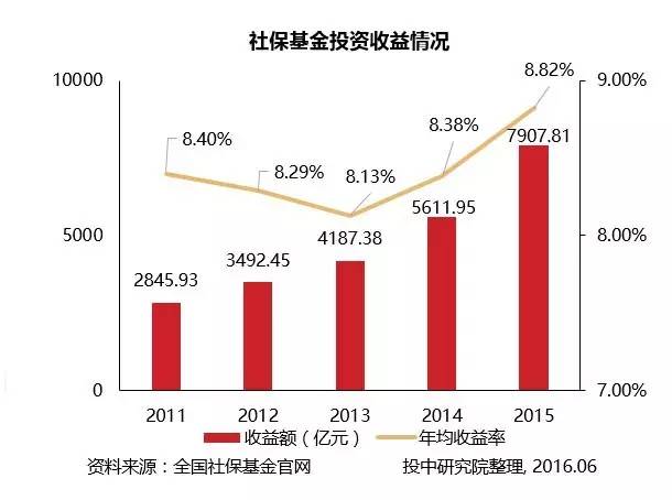 深度解析股票投资之道，洞悉市场脉络，探索投资奥秘