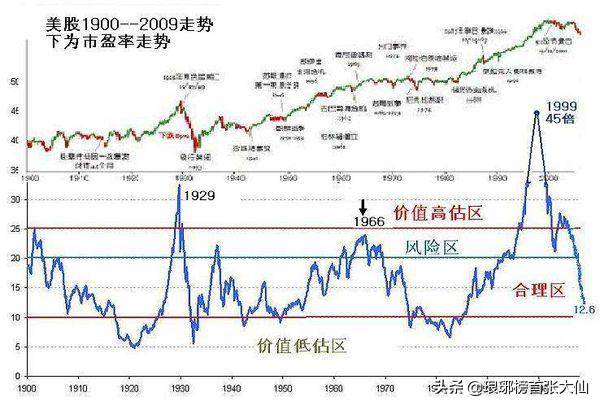 林木种子市场走势深度解析