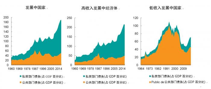 全球经济风云变幻，世界排名背后的格局与变迁探究