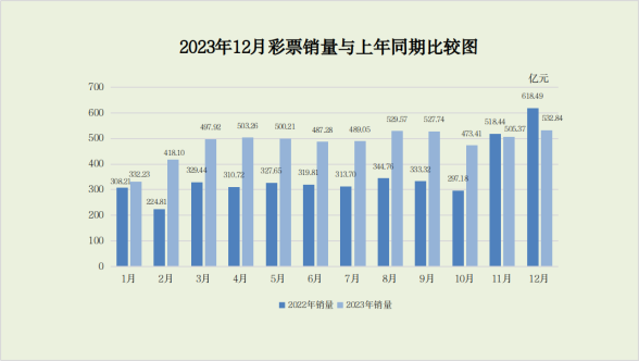 福彩今日最新预测揭秘，探索彩票奥秘与未来趋势展望