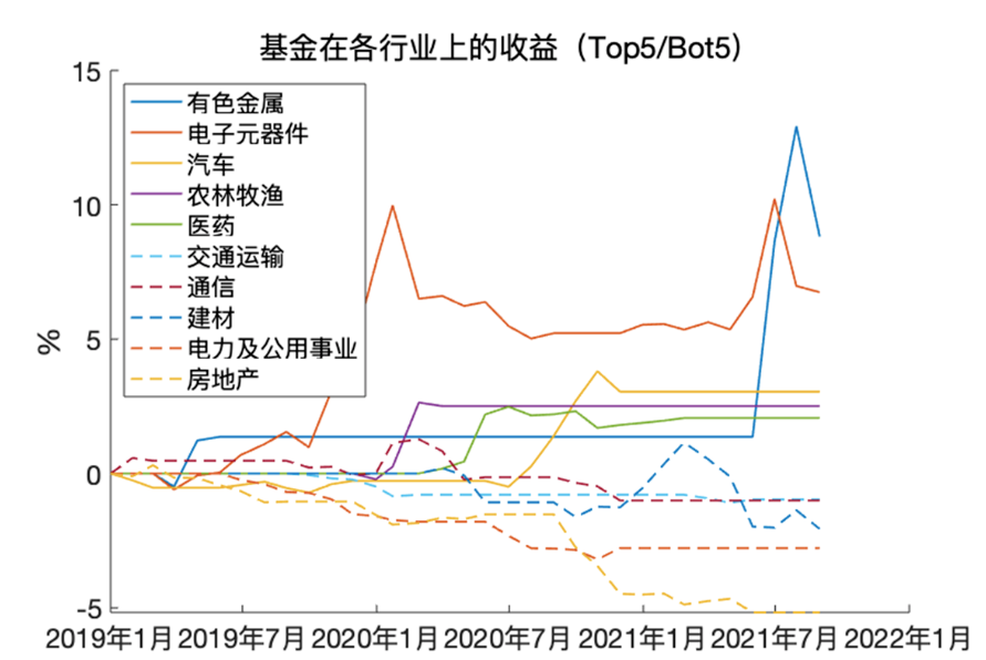 次氯酸股票，市场新热点崛起