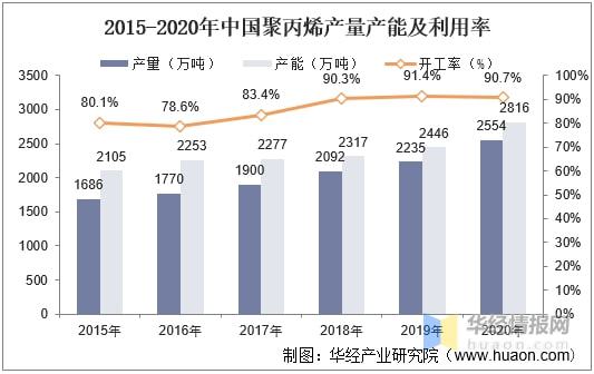 重庆物管公司排名揭秘，行业深度分析与竞争力评估