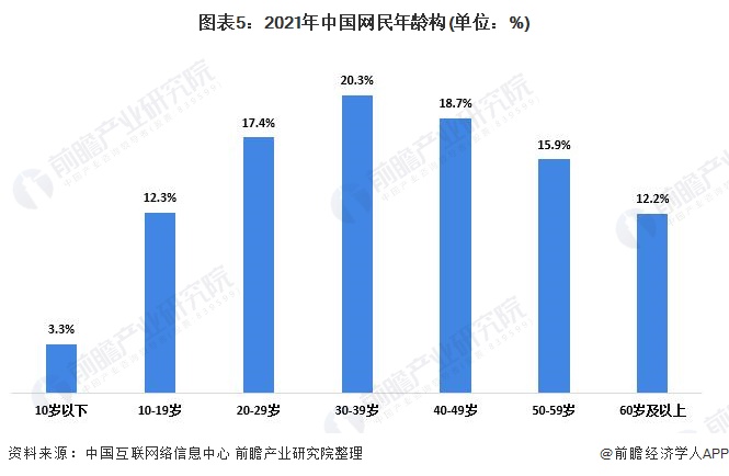 绿豆价格今日走势揭秘，市场分析深度解读