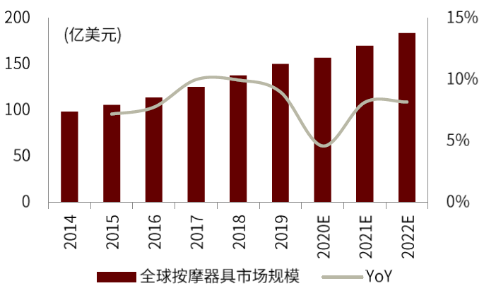 福州家用电器十大品牌排行榜揭晓！