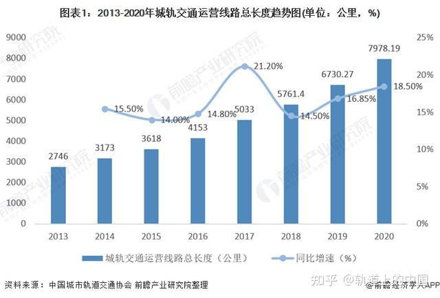 辽宁基建公司排名揭秘，行业深度分析与趋势解读