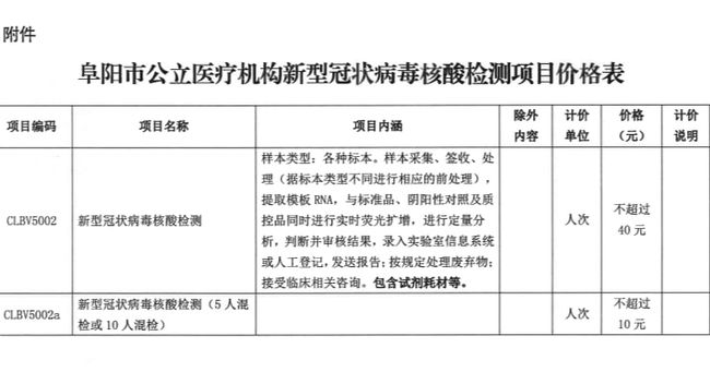 阜阳粮食价格最新动态更新通知！今日行情一网打尽！