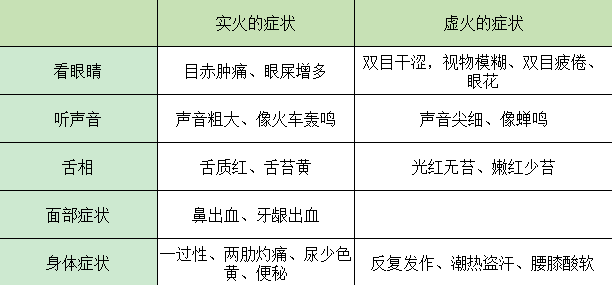 揭秘口苦口臭真相，成因解析与防治策略全攻略