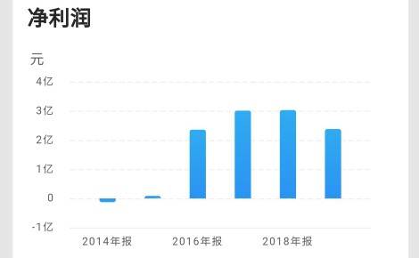 乐高EV3价格揭秘，深度解析市场趋势与观察