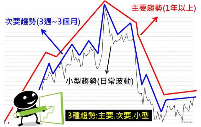 柴油股市场趋势与投资机遇探讨