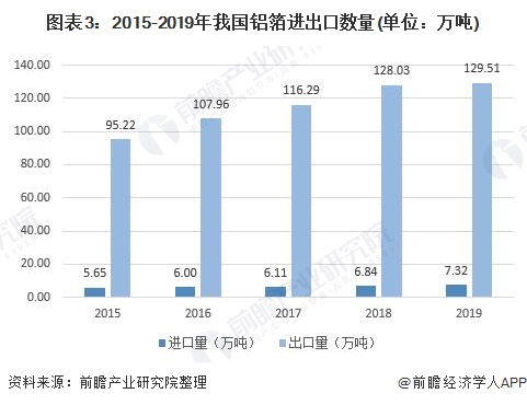 全球眼镜巨头排名揭晓，行业深度分析与趋势解读