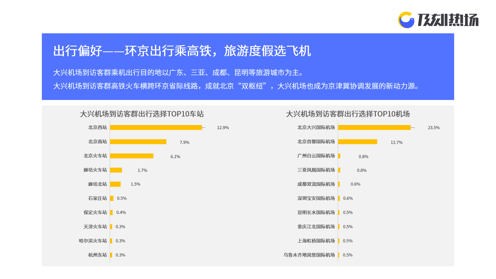 2025年1月29日 第2页