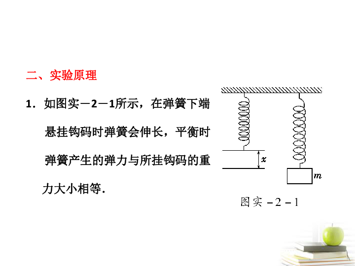 内点效应专题，内点概念 