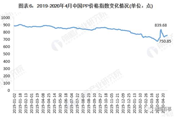 「最新资讯」胃复春价格走势分析，全面了解治疗费用！