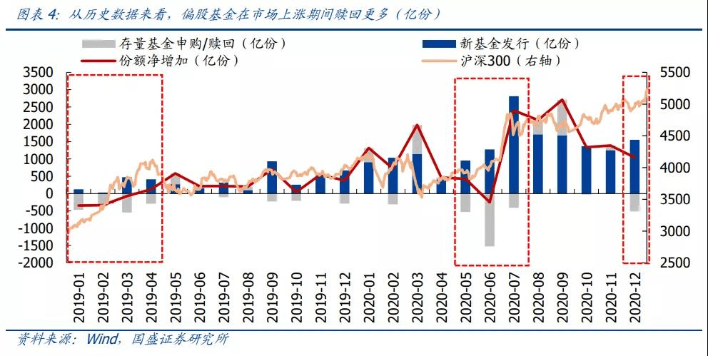 8月22日基金市场走势深度解析